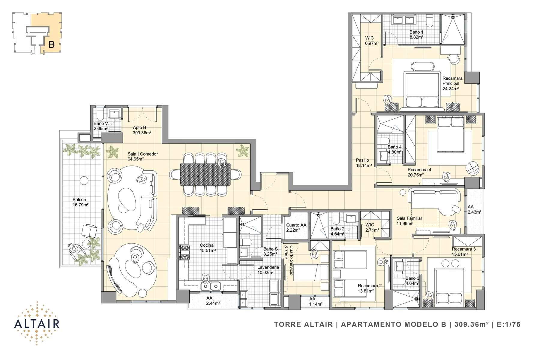Model B - planta tipo Altair Santa María Panama