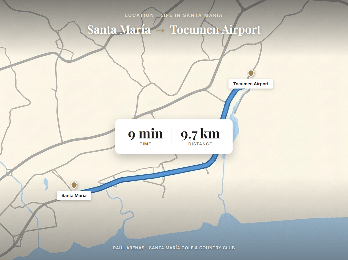 Map showing the distance from Santa María to Tocumen International Airport, Panama: 9 minutes, 9.7 km
